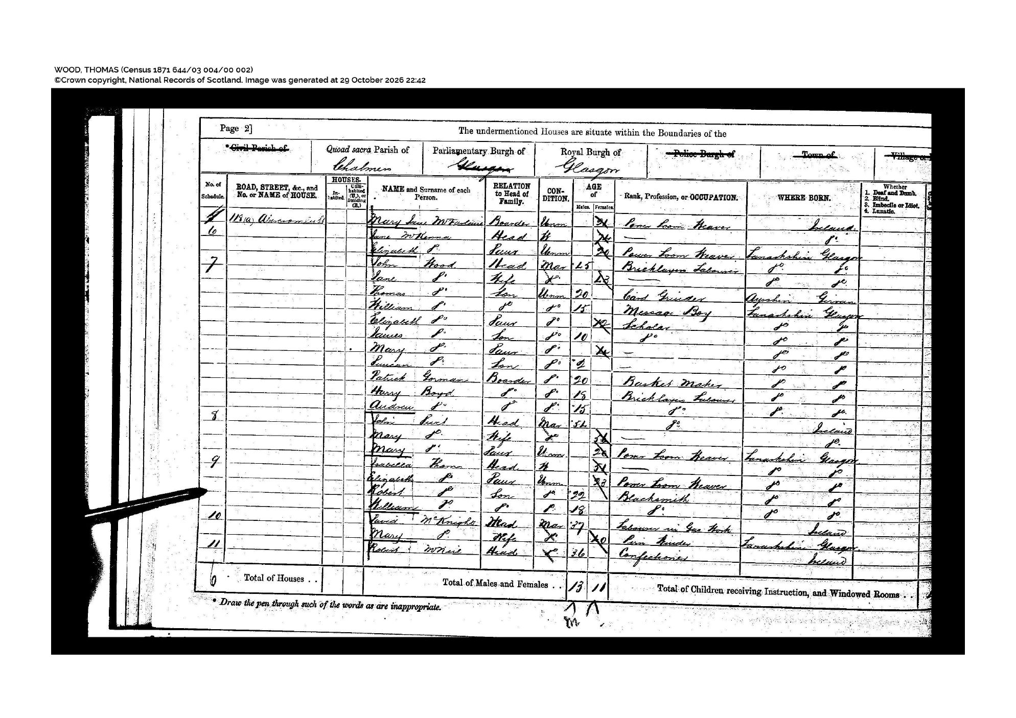 Census, 1871 โ ScotlandsPeople_C1871_644_03_004_000_2_002Z.pdf