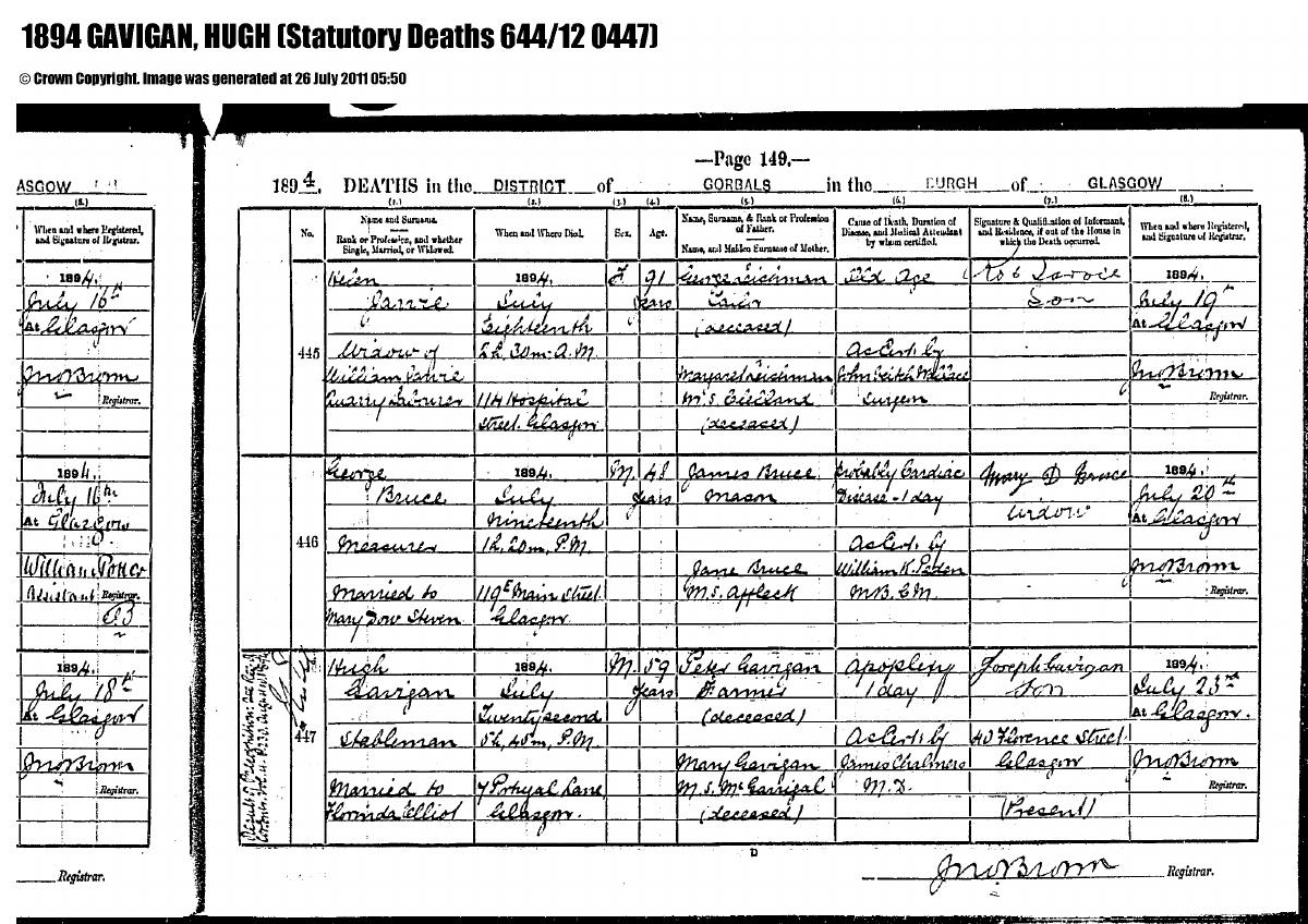 Death, 1894 โ Hugh Gavigan 1894 Death.pdf