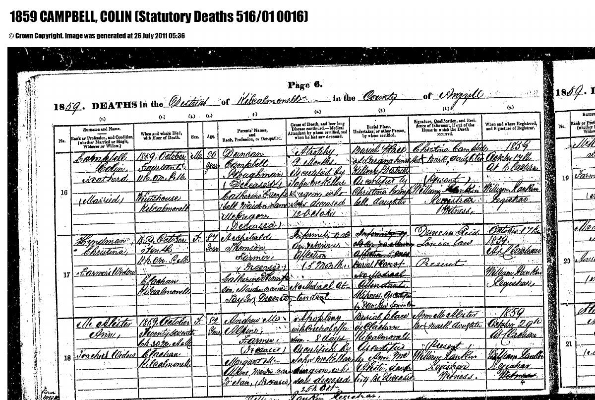 Death, 1859 โ Colin Campbell 1859 Death.pdf