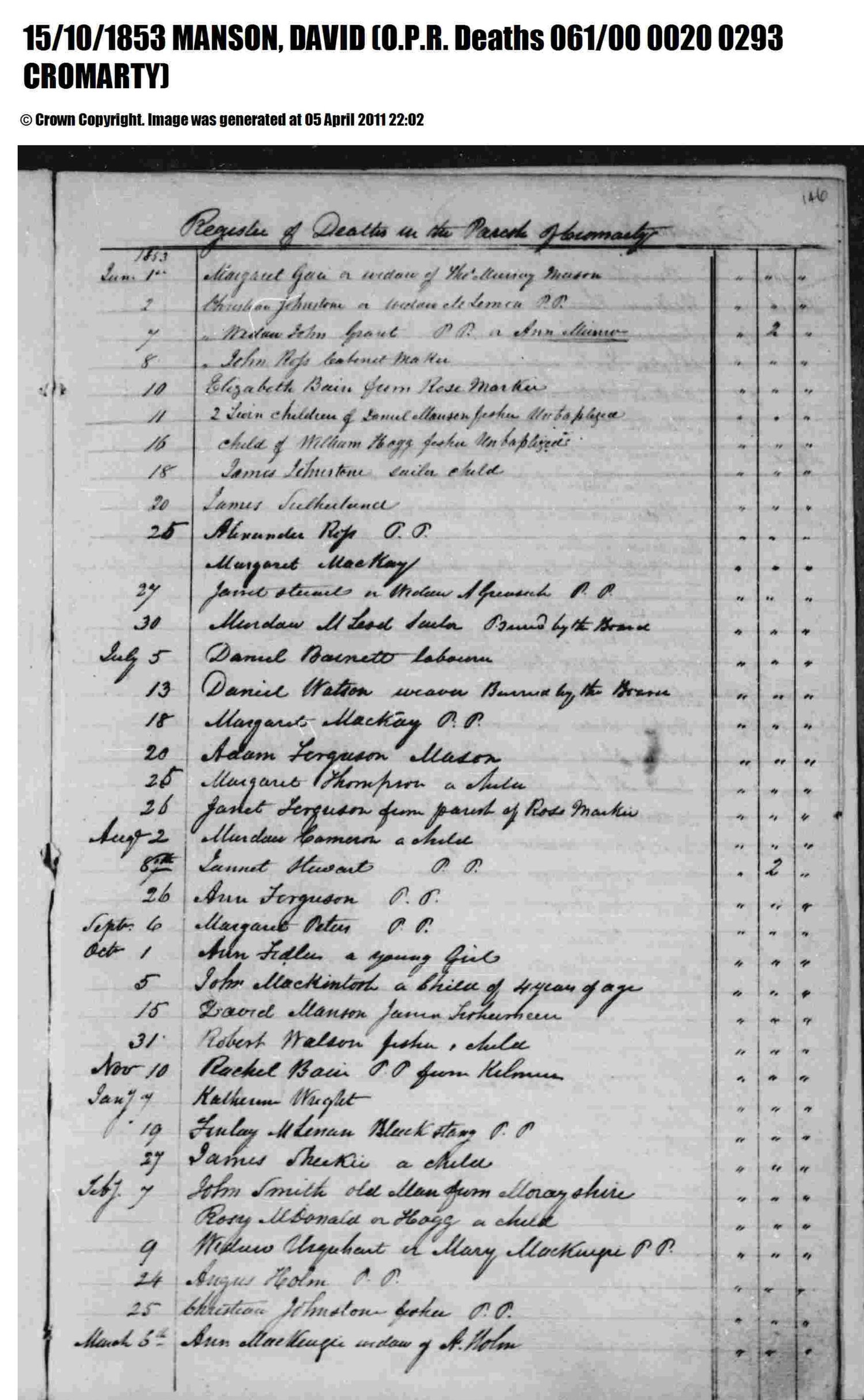 Death register entry, 1853 โ David Manson death entry 1853.pdf