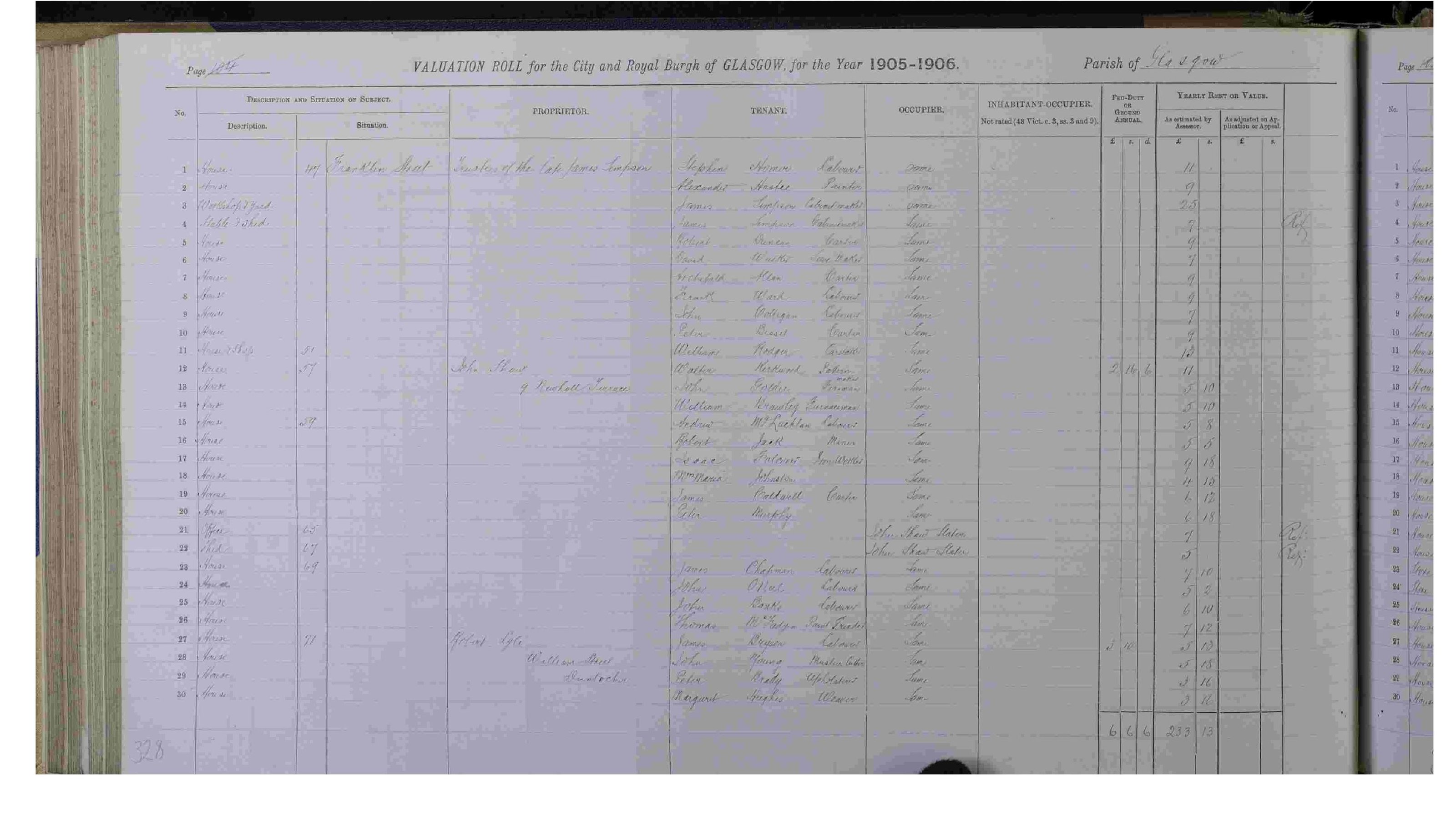 Valuation roll, Franklin Street, 1905-06 โ 1905 Frank Ward valuation rolls.pdf