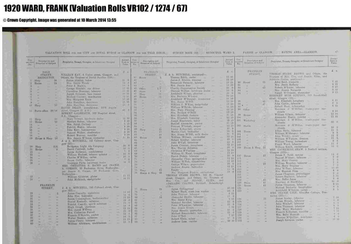 Valuation roll, Franklin Street, 1920-21 โ 1920 47 Franklin Street francis ward .jpg