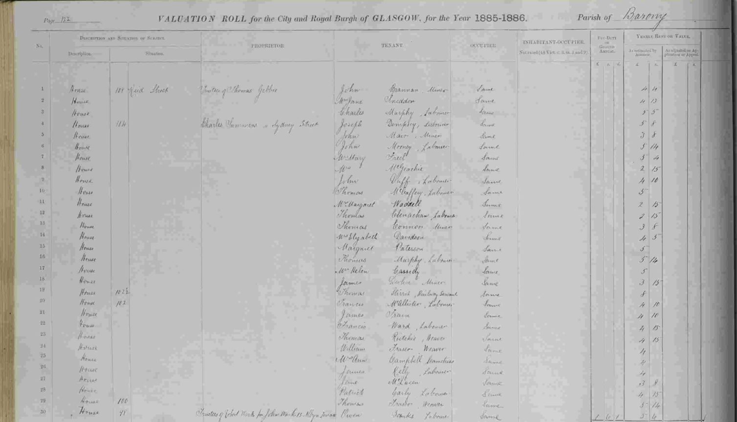 Valuation Roll, Reid Street, Glasgow, 1885-86 โ 104 Reid Street Valuation Roll francis Ward.jpg